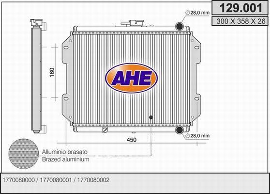 AHE Радиатор, охлаждение двигателя 129.001