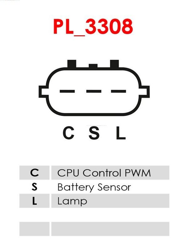 AS-PL kintamosios srovės generatorius A5286