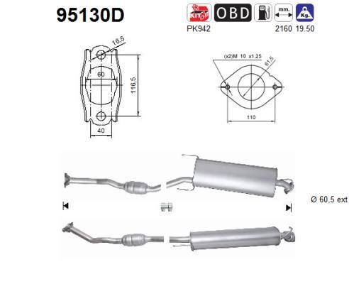 AS katalizatoriaus keitiklis 95130D