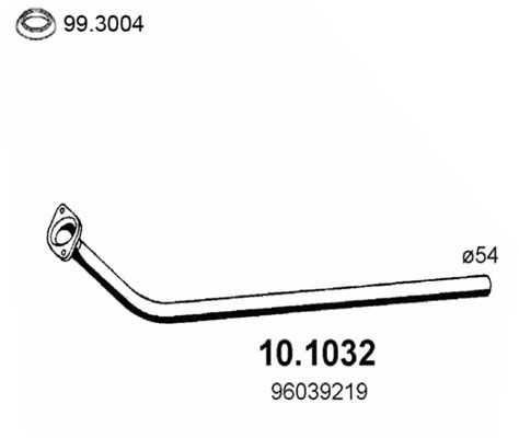 ASSO išleidimo kolektorius 10.1032