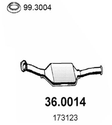 ASSO katalizatoriaus keitiklis 36.0014