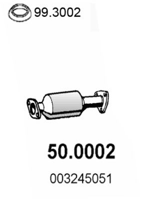 ASSO katalizatoriaus keitiklis 50.0002