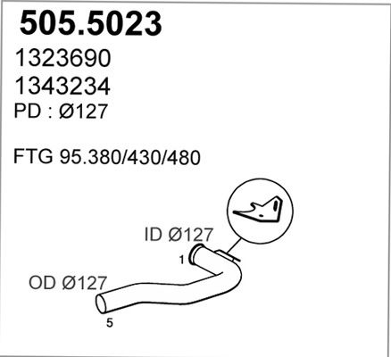 ASSO išleidimo kolektorius 505.5023