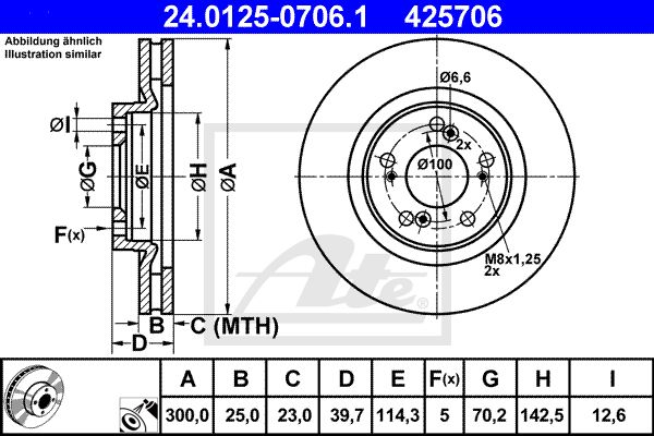 ATE Тормозной диск 24.0125-0706.1