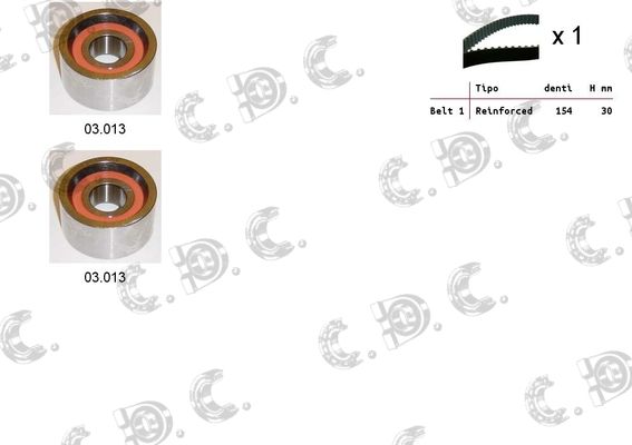 AUTOKIT paskirstymo diržo komplektas 04.5040