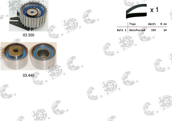 AUTOKIT Комплект ремня ГРМ 04.5138