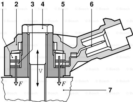 BOSCH detonacijos jutiklis 0 261 231 173