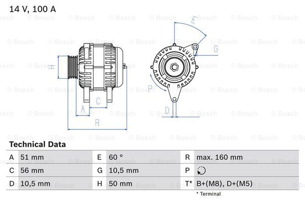 BOSCH kintamosios srovės generatorius 0 986 042 750