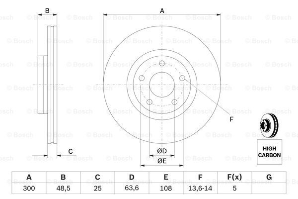 BOSCH Тормозной диск 0 986 479 171