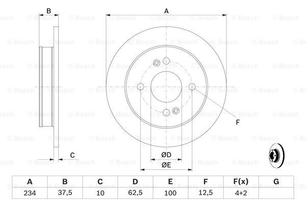 BOSCH Тормозной диск 0 986 479 B95