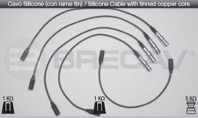 BRECAV Комплект проводов зажигания 14.540
