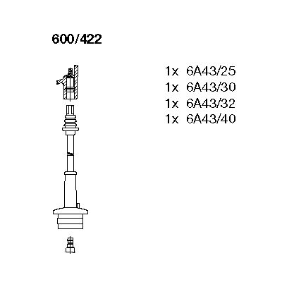 BREMI Комплект проводов зажигания 600/422