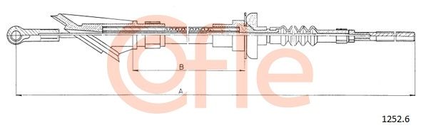 COFLE Трос, управление сцеплением 1252.6