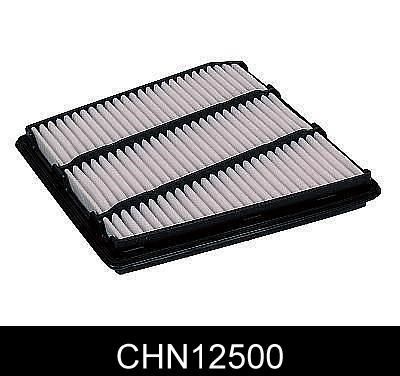 COMLINE Воздушный фильтр CHN12500