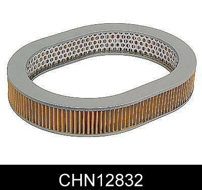 COMLINE oro filtras CHN12832