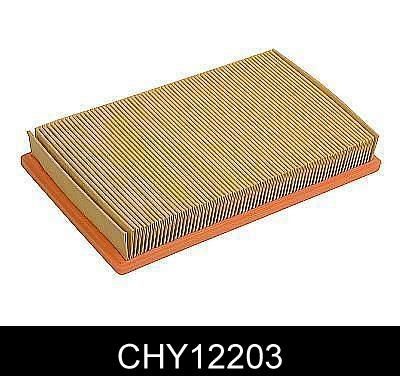 COMLINE oro filtras CHY12203