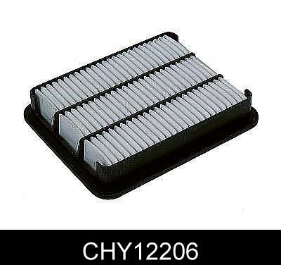COMLINE Воздушный фильтр CHY12206
