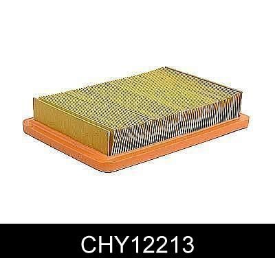 COMLINE Воздушный фильтр CHY12213