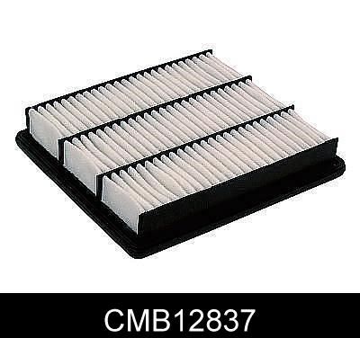 COMLINE Воздушный фильтр CMB12837