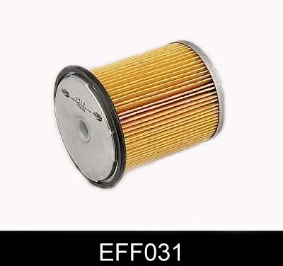 COMLINE Топливный фильтр EFF031