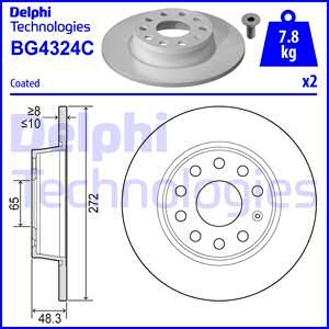 DELPHI stabdžių diskas BG4324C