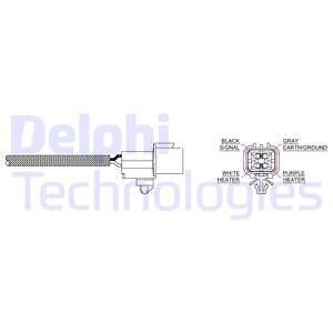 DELPHI lambda jutiklis ES20214-11B1