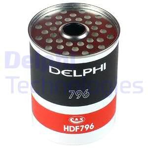DELPHI kuro filtras HDF796