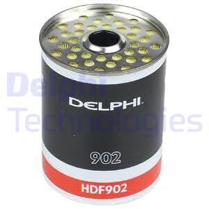 DELPHI kuro filtras HDF902