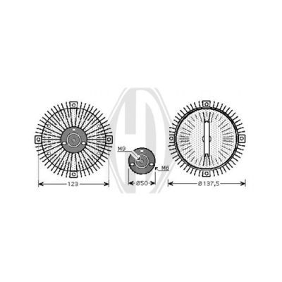 DIEDERICHS sankaba, radiatoriaus ventiliatorius DCL1282