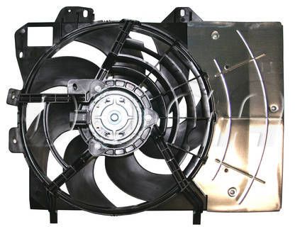 DOGA ventiliatorius, radiatoriaus ECI108