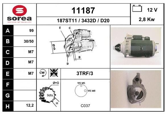 EAI starteris 11187