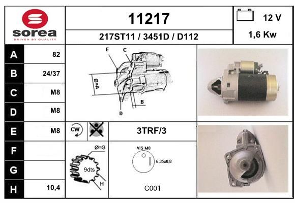 EAI starteris 11217