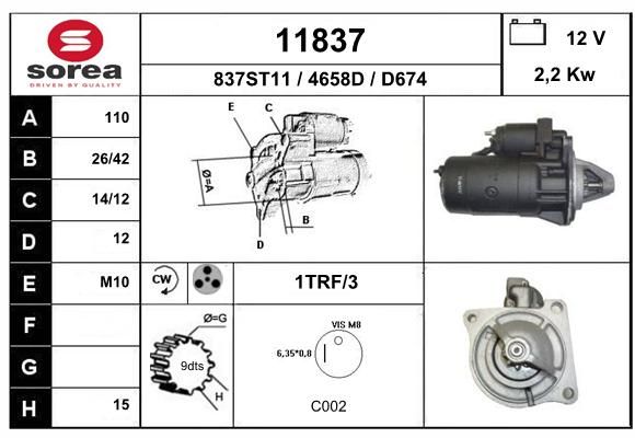 EAI starteris 11837