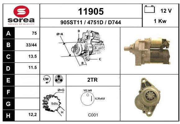 EAI starteris 11905