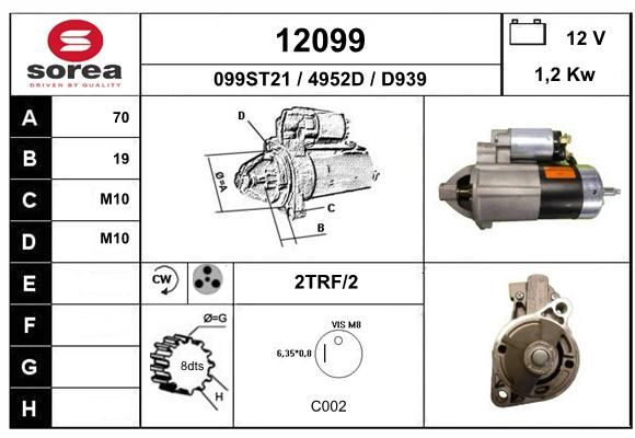 EAI starteris 12099