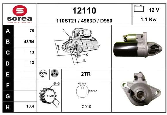 EAI starteris 12110