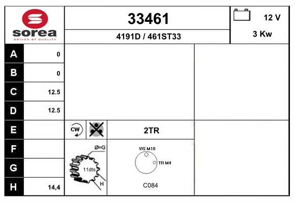 EAI starteris 33461