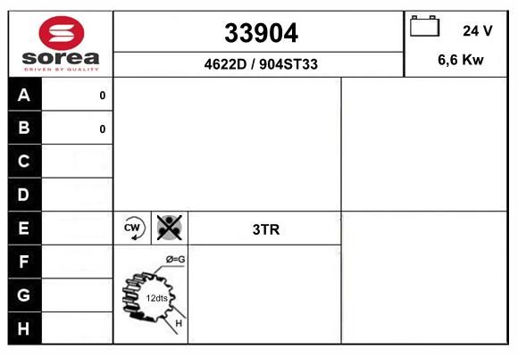 EAI starteris 33904