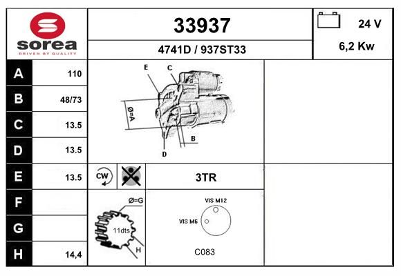 EAI starteris 33937