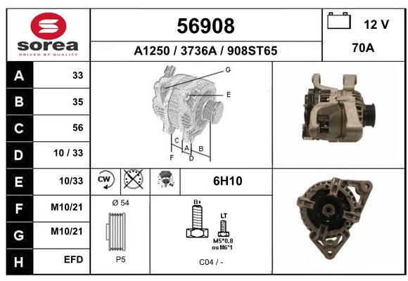 EAI Генератор 56908