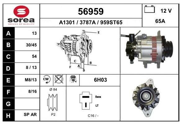 EAI kintamosios srovės generatorius 56959