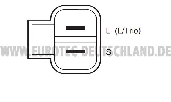 EUROTEC Генератор 12060885