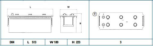 EXIDE Стартерная аккумуляторная батарея EG1403