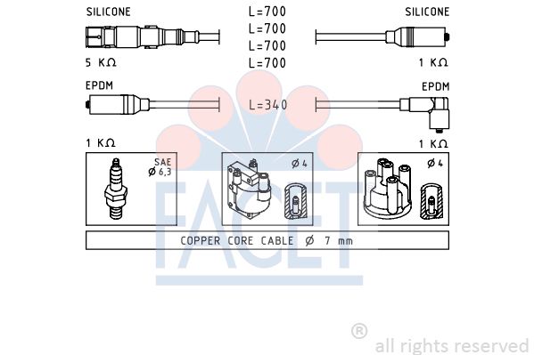 FACET uždegimo laido komplektas 4.9353