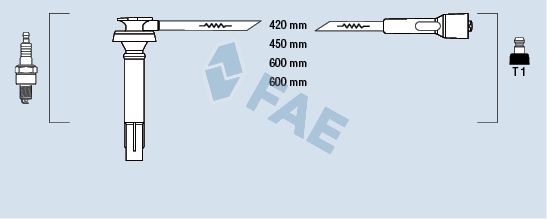 FAE Комплект проводов зажигания 83238