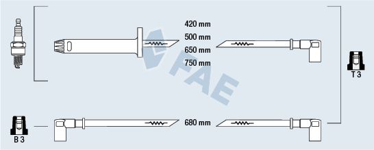 FAE Комплект проводов зажигания 85710