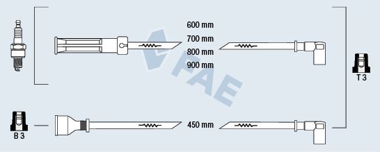 FAE uždegimo laido komplektas 86030