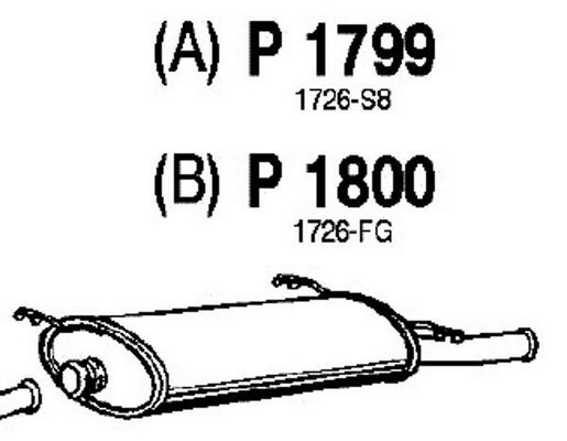 FENNO Глушитель выхлопных газов конечный P1799
