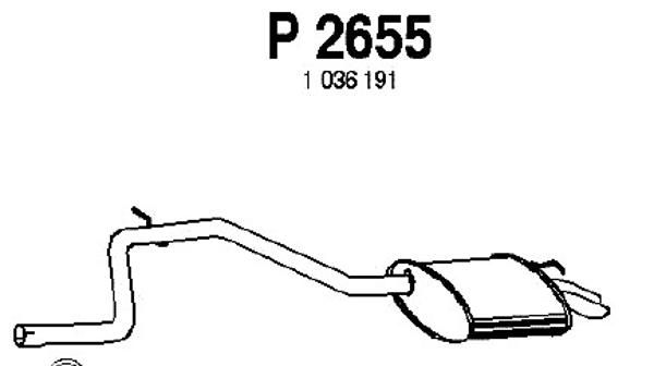 FENNO galinis duslintuvas P2655