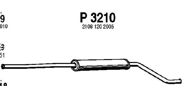 FENNO vidurinis duslintuvas P3210